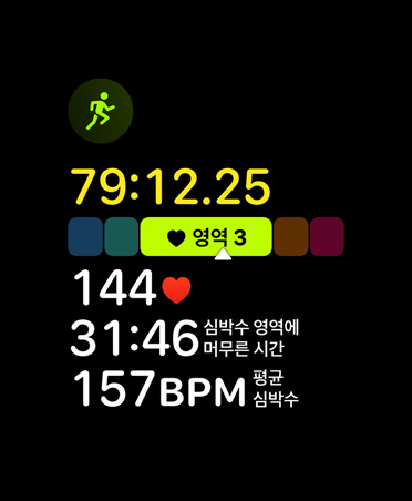 운동 앱의 심박수 영역 수치에서 심박수가 영역 3에 있는 모습