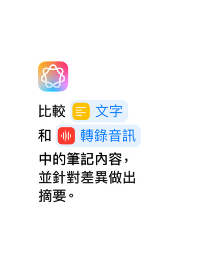 文字顯示比較文字和轉錄音訊中的筆記內容，並針對差異做出摘要。其中「文字」和「轉錄音訊」以藍色突出顯示，就如同捷徑 app 中的呈現方式