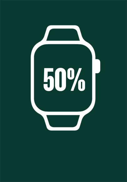 Illustratie van Apple Watch, groene kleur gehalveerd om 50 procent aan te geven