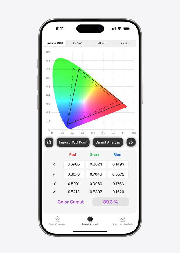 Adobe RGB colour graph open on an iPhone screen